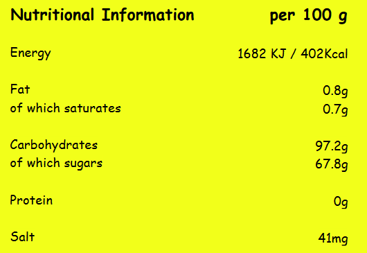 sour candy ingredients - candy paradise