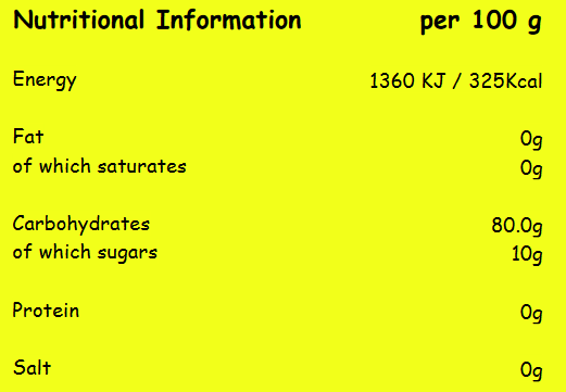 Intensely sour spray ingredients